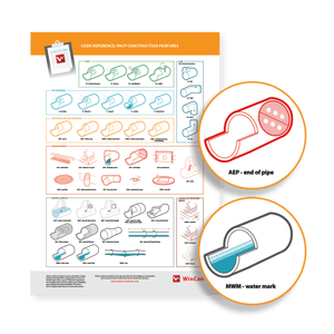 WinCan's newest PACP Code Reference Poster - Construction Features