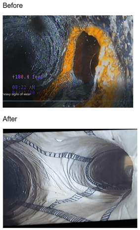 Goleta Sanitary District Liner Before and After with WinCan